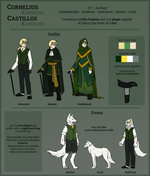 reference